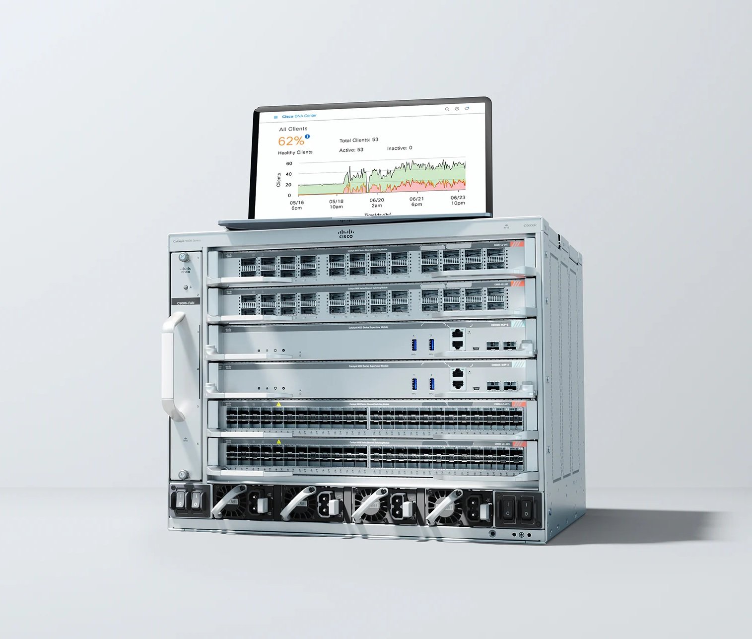 CISCO Catalyst 9000 series